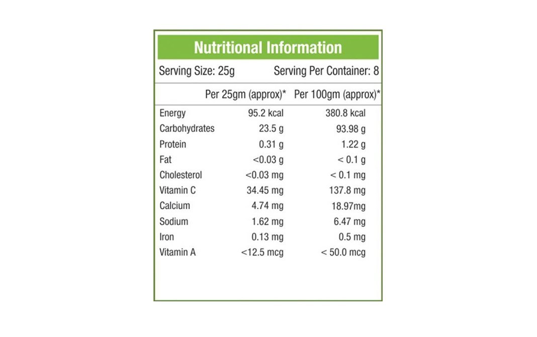 NourishVitals Guava Candy    Jar  200 grams